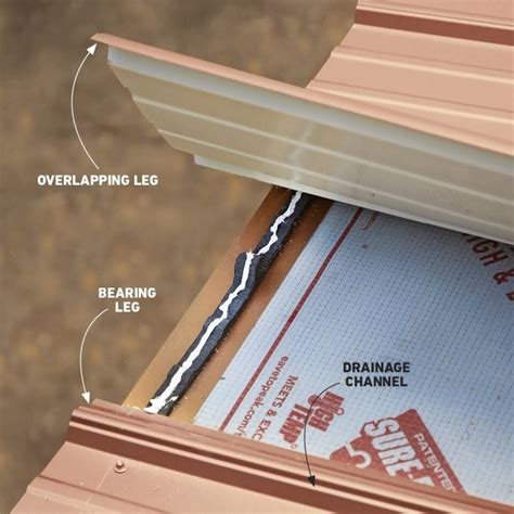 sheet metal roofing installation guide|installing metal roofing panels instructions.